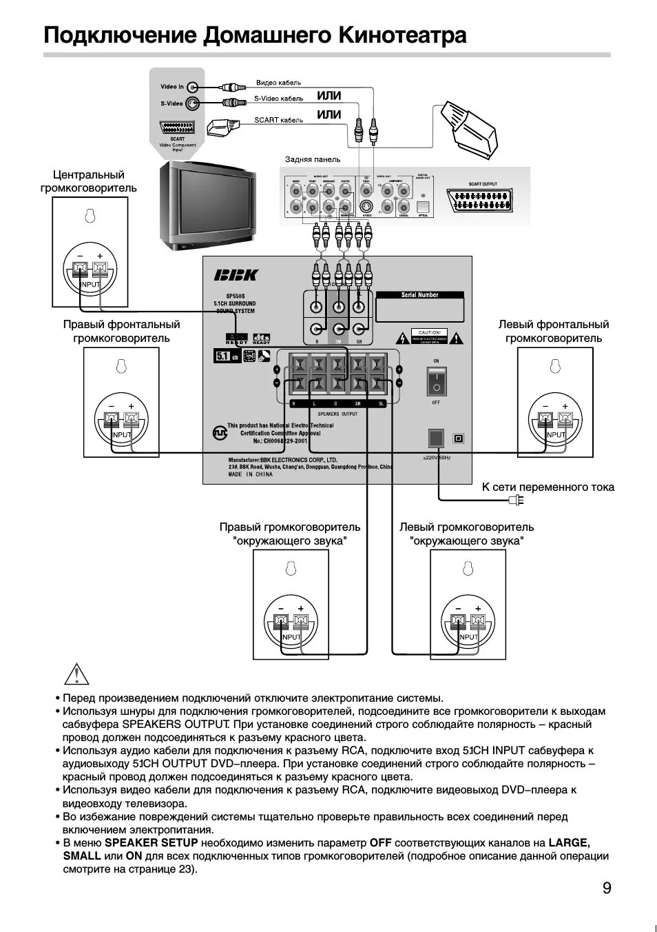 Подключение дом кинотеатров Инструкция по эксплуатации BBK 933S