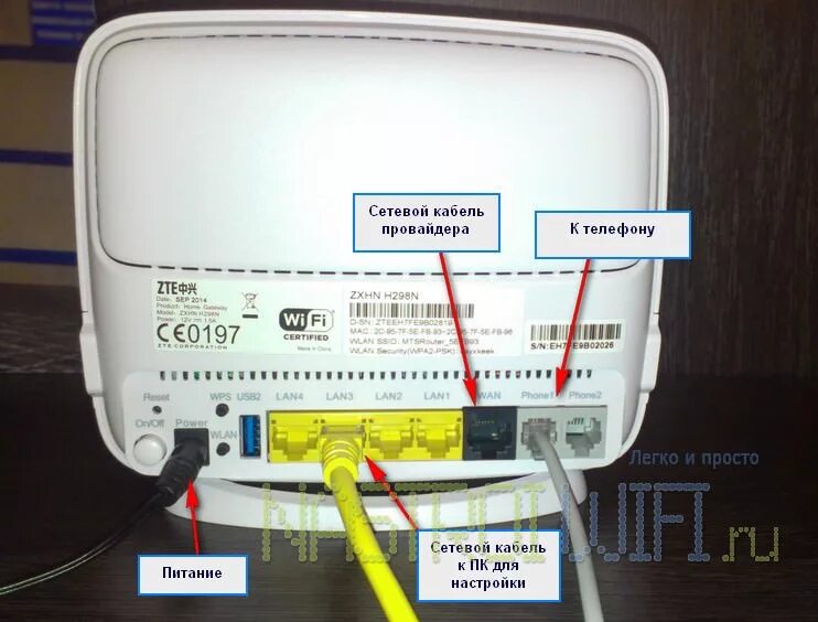 Подключение дом ру через роутер Megért elmúlt alkalmi router tápegység kimérése Kiegészítés Mozgalom Egyeztetés