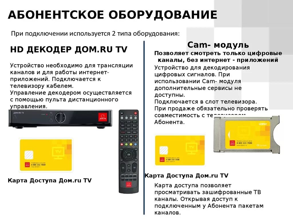 Подключение дом ру инструкция resurs muzika susret v2o tv подключ дом forum maksimalno pero