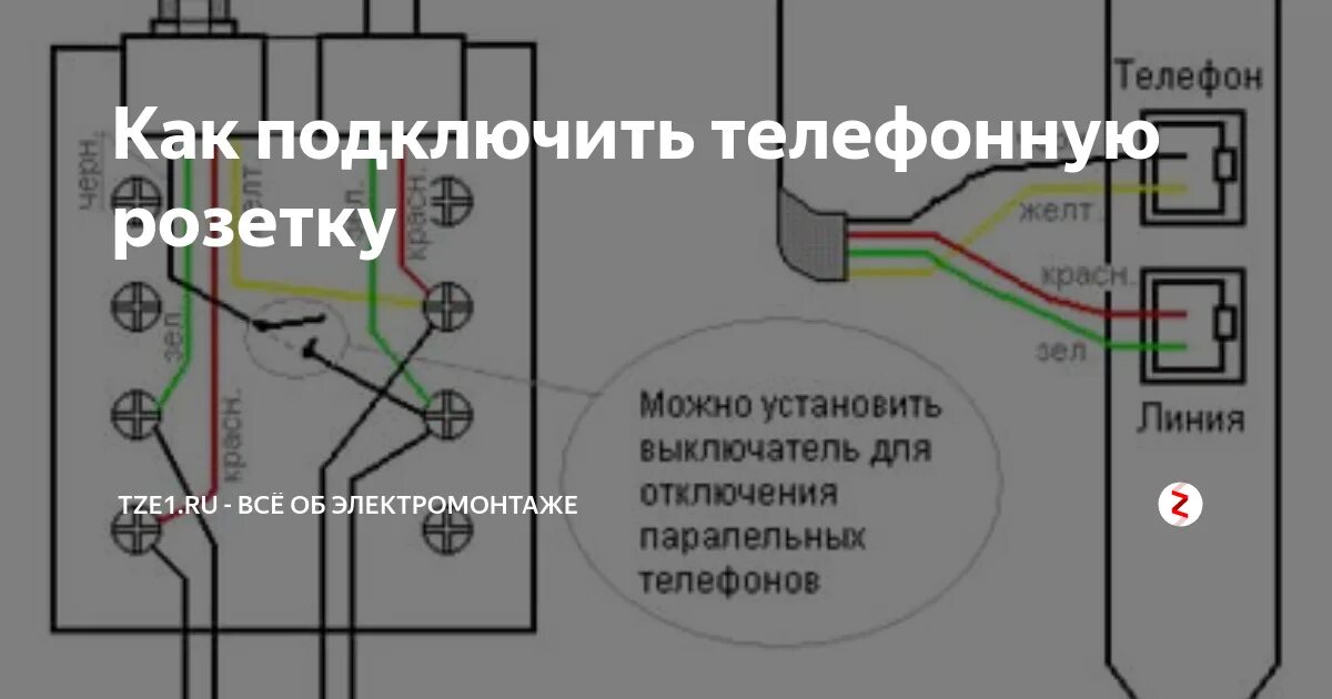 Подключение дом телефона Как подключить розетку для интернета и телефона: схема и устройство, инструкция 