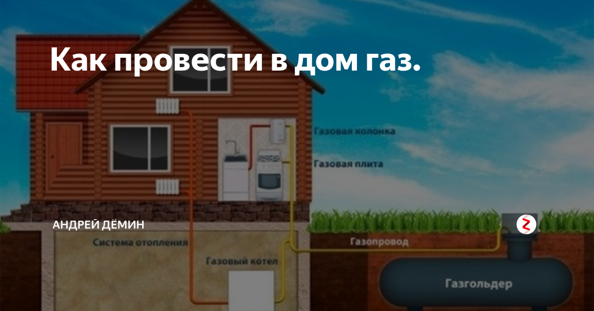 Подключение дома газ калининград Как провести в дом газ. Андрей Дёмин Дзен