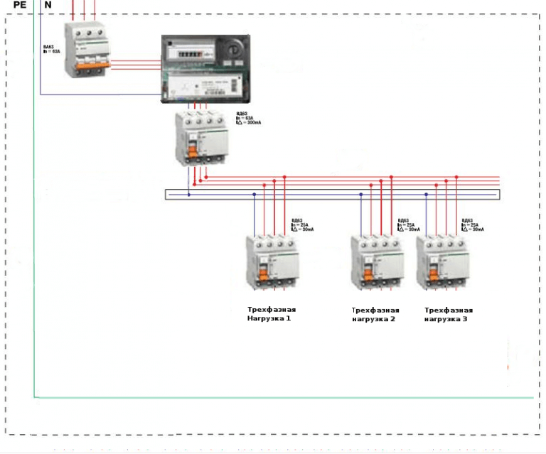 Подключение дома к 3х фазной сети Инструкция по сборке трехфазного электрощита - Сам электрик