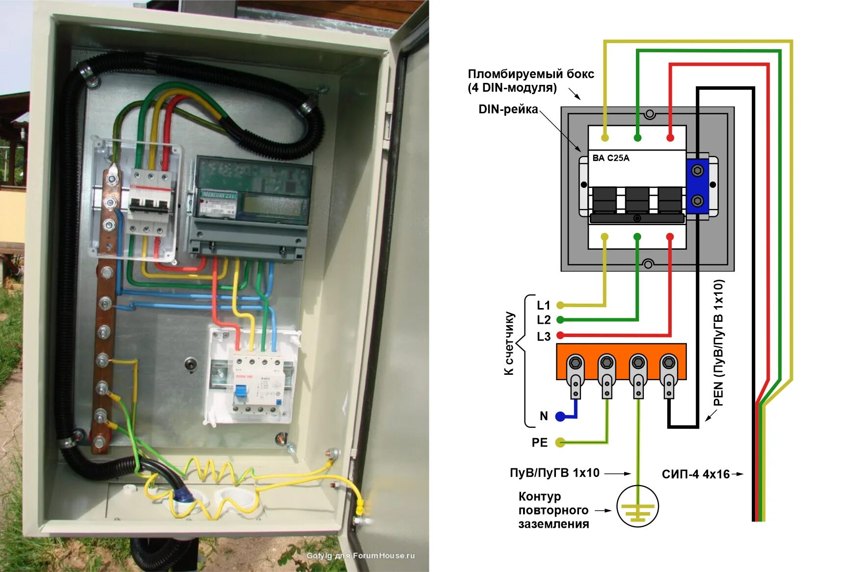 Подключение дома к электричеству цена Irp 200 f фото - DelaDom.ru