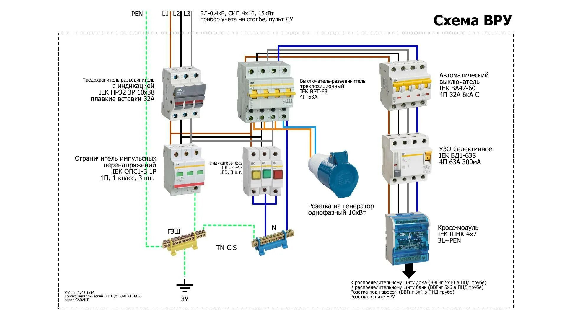 Подключение дома к электросети схема Узо на ввод фото - DelaDom.ru