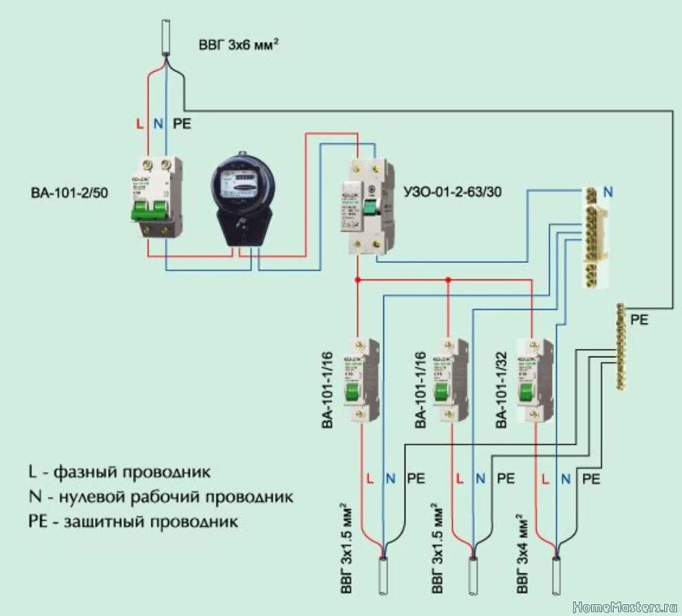 Подключение дома к электросети схема Хочу поменять счётчик Электрика, слаботочка Школа ремонта. Ремонт своими руками.