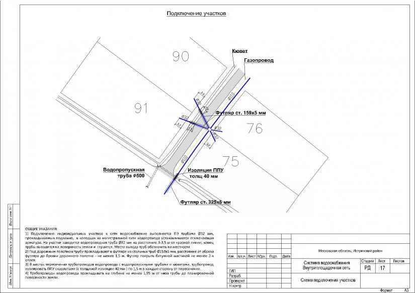 Подключение дома к воде документы Схема подключения участков к водопроводу