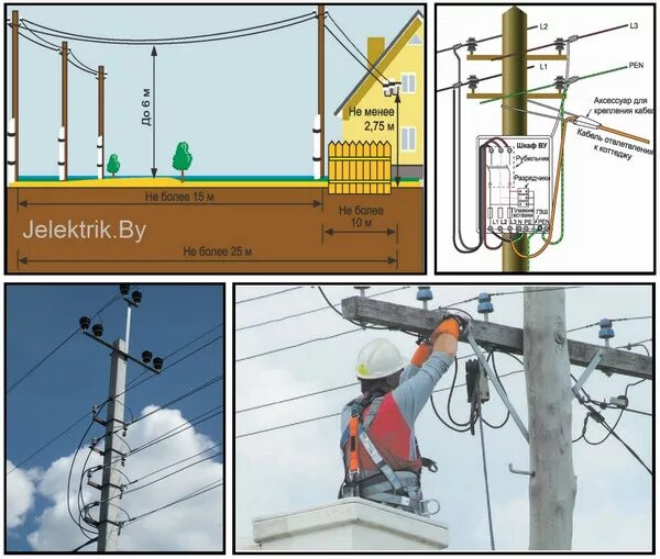 Подключение дома линии электропередач Подключение к линии электропередачи - Электромонтажные работы Минск МО РБ