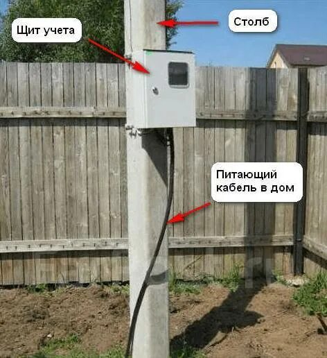 Подключение дома в снт к электросети Подключение к электросетям, оформление технической документации во Владивостоке