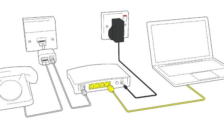 Подключение домашнего через DSL Bağlantısı Yok' Sorunu Nasıl Çözülür? - Webtekno