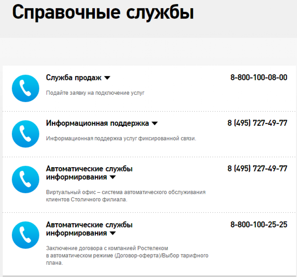 Подключение домашнего интернета ростелеком номер телефона Ефт техподдержка телефон