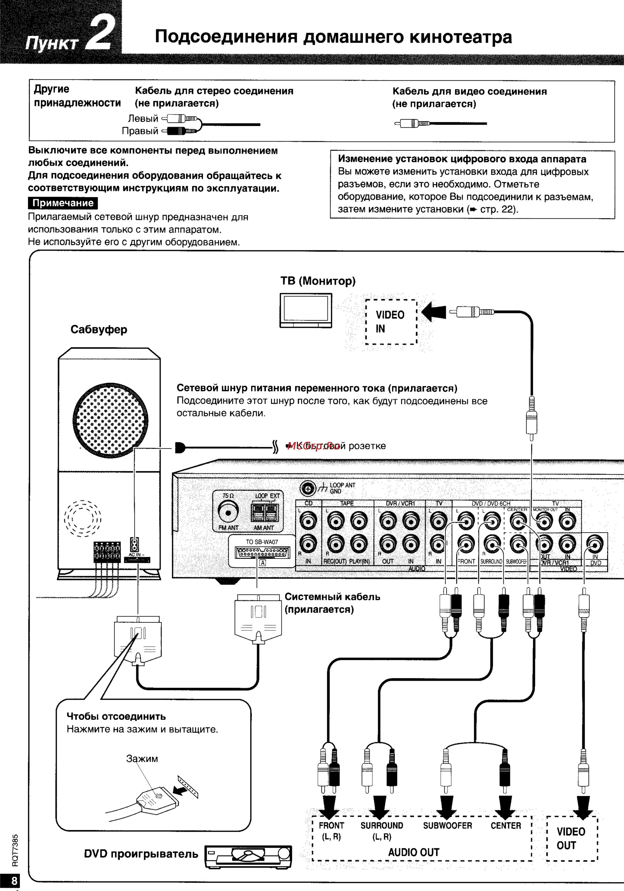 Подключение домашнего кинотеатра к телевизору Panasonic SC-HT07 8/28 Тв монитор
