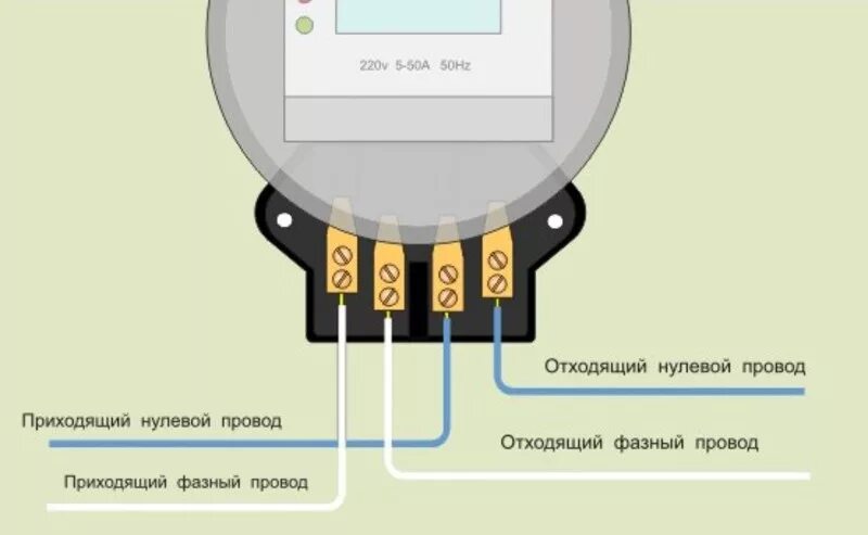 Подключение домашнего счетчика электроэнергии Как подключить однофазный электросчётчик: виды конструкций, простая схема монтаж