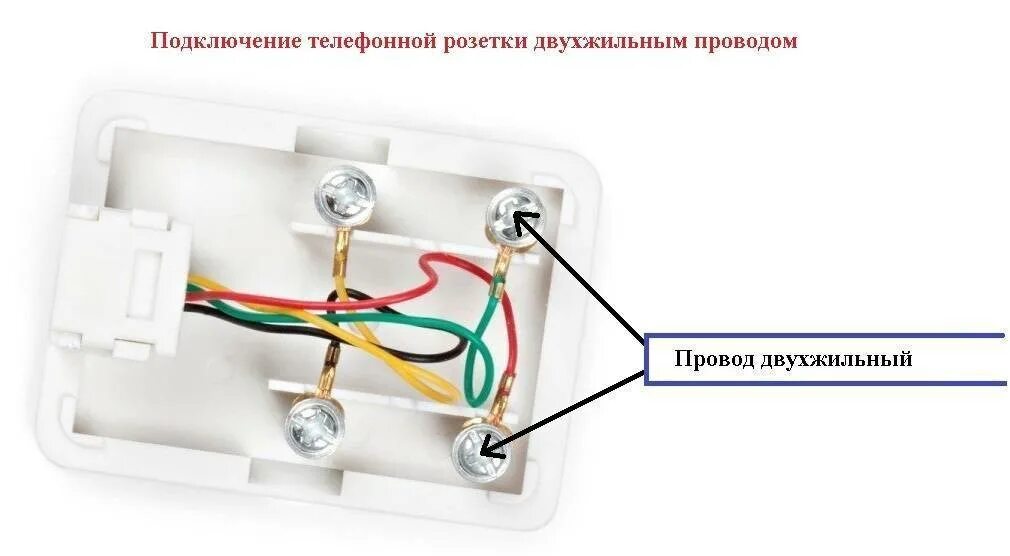 Подключение домашнего телефона Как подключить телефонную розетку