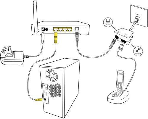 Подключение домашнего телефона к роутеру Fiber Transceiver Solution