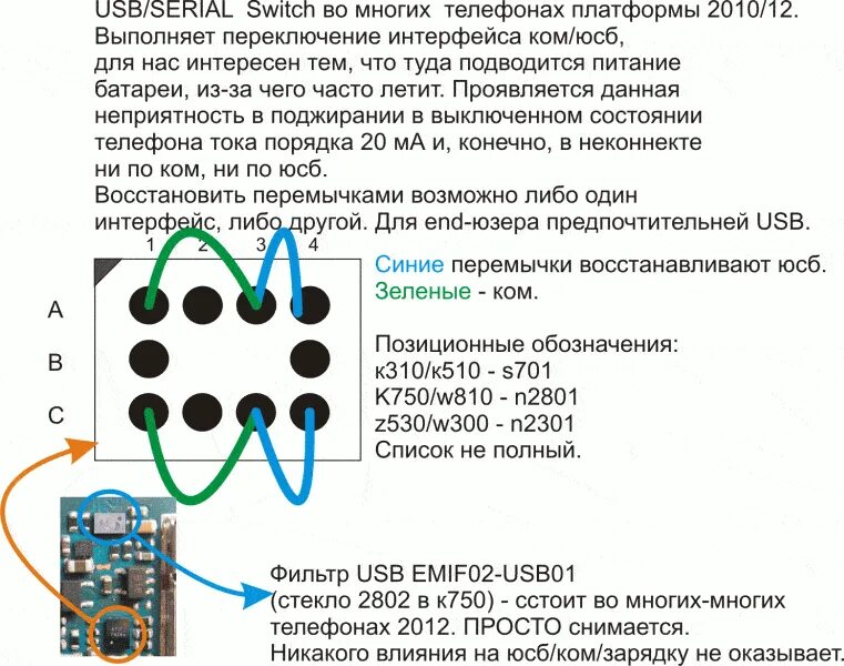 Подключение домашней камеры к телефону Sony Ericsson К610 нет связи с компом. Форум по ремонту Monitor