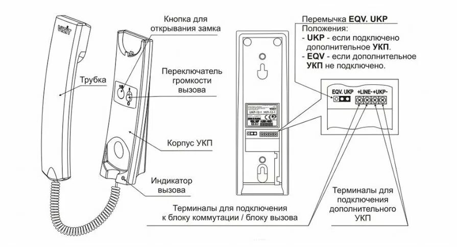 Подключение домофона 2 провода Трубка домофона VIZIT UKP-12-1 - купить в интернет-магазине по низкой цене на Ян