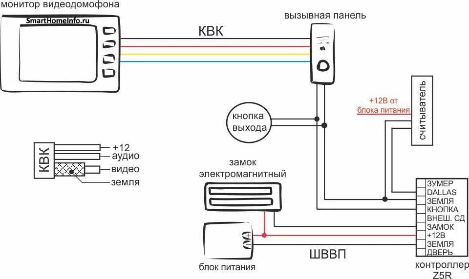 Подключение домофона 4 провода Видеодомофон как подключить HeatProf.ru