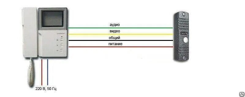 Подключение домофона 4 провода Какие провода нужны для установки домофона