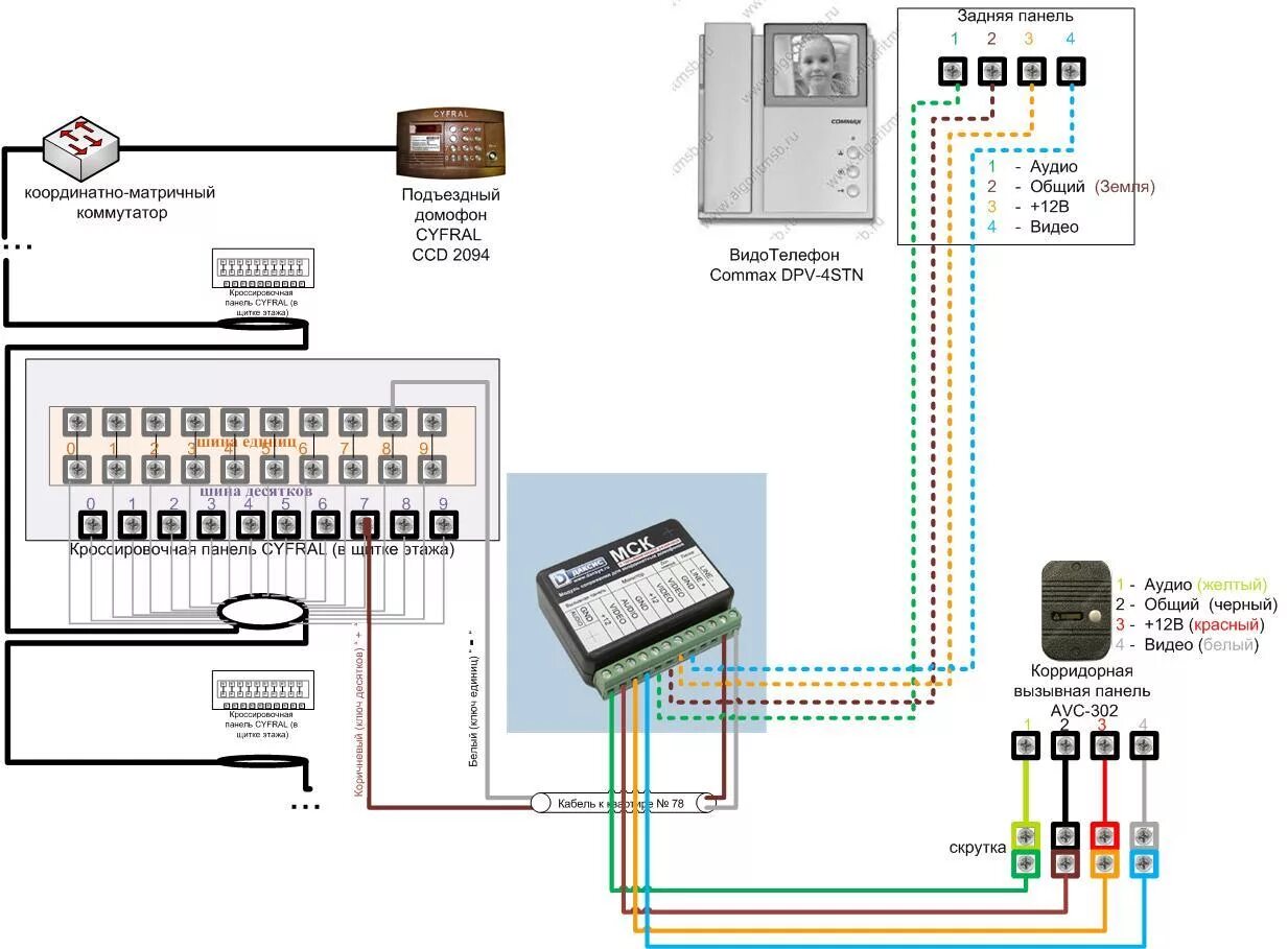 Подключение домофона через блок сопряжения Подключения домофона видео