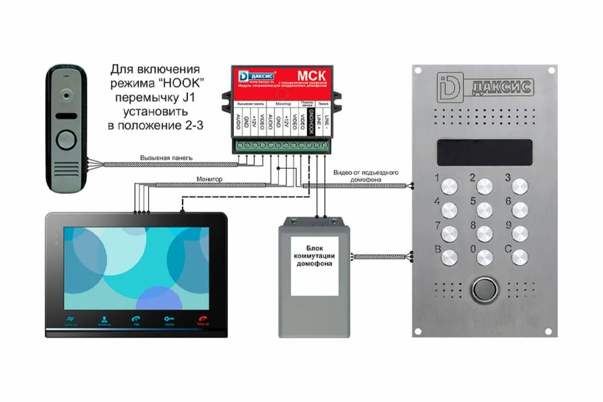 Подключение домофона через блок сопряжения Модуль сопряжения Даксис МСК - отзывы покупателей на Мегамаркет 100057182804