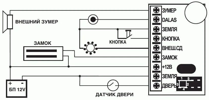 Подключение домофона через контроллер Автономный контроллер СКУД IronLogic Z-5R