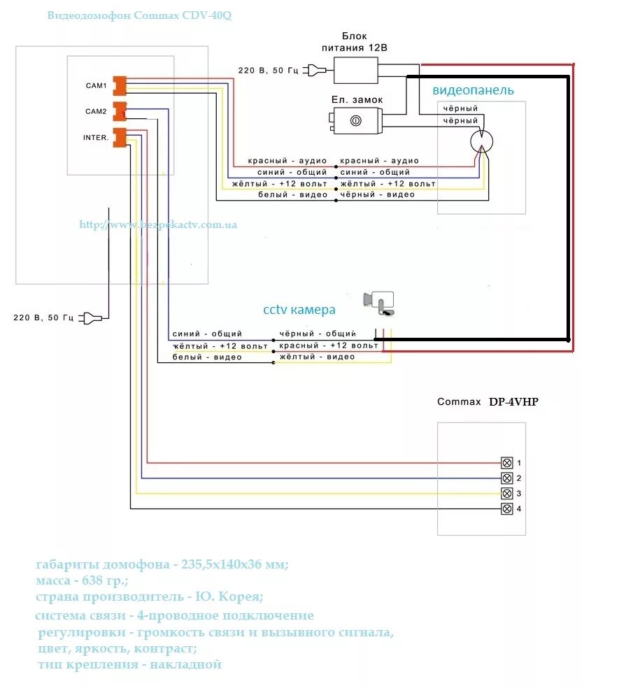 Подключение домофона commax к вызывной панели Домофоны, установка домофонов, видеодомофоны Commax - Схема подключения видеодом
