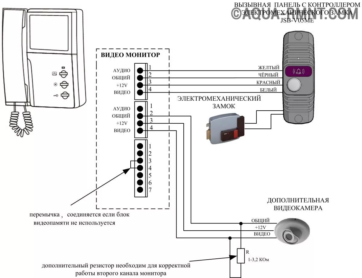 Подключение домофона commax к вызывной панели Схема подключения домофона (видеодомофона) в частный дом: вариант с электромагни