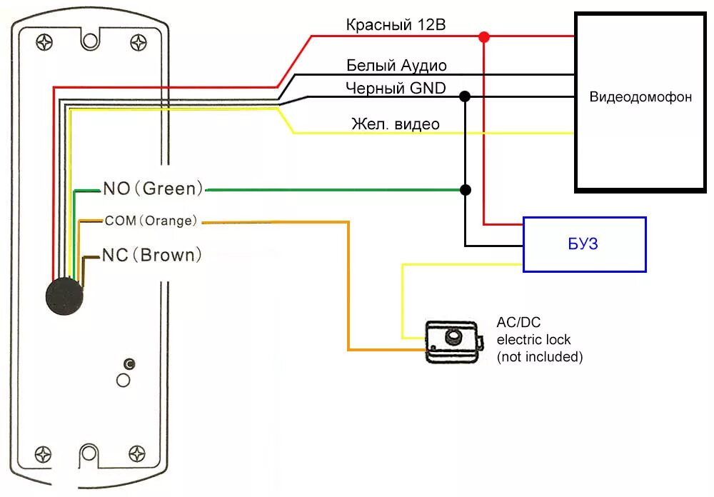 Подключение домофона commax к вызывной панели Купить Вызывная панель PoliceCam PC-207 FHD в (Харькове, Донецке, Киев, Днепр, О