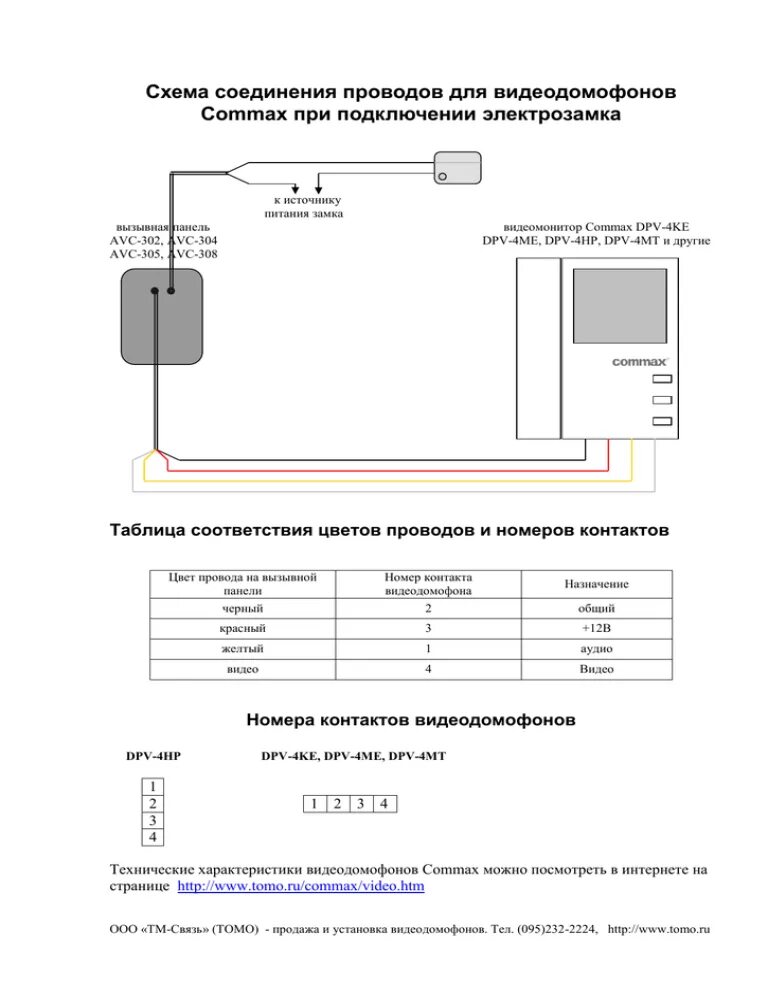 Подключение домофона commax к вызывной панели Схема соединения проводов для подключения видеодомофонов