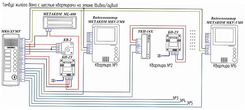 Подключение домофона дом ру Как установить домофон в частном доме своими руками?