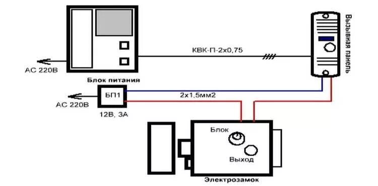 Подключение домофона дом ру Установка домофона в частном доме, подъезде: схемы, подключение