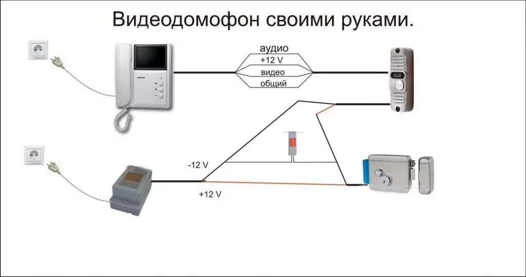 Подключение домофона дом ру Инструкция по самостоятельной установке видеодомофона