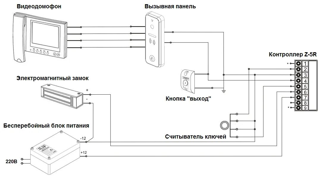 Подключение домофона hikvision к вызывной панели Купить Системы контроля доступа Замок электромагнитный Олевс М1-300 в Москве - A