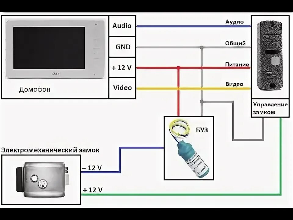 Подключение домофона hikvision к вызывной панели Блок управления электро механическим замком (БУЗ) - YouTube