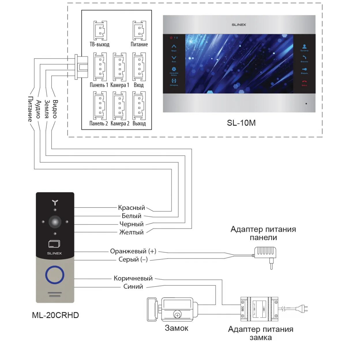 Подключение домофона hikvision к вызывной панели ML-20CRHD (золото+белый) - Вызывная панель видеодомофона SLINEX