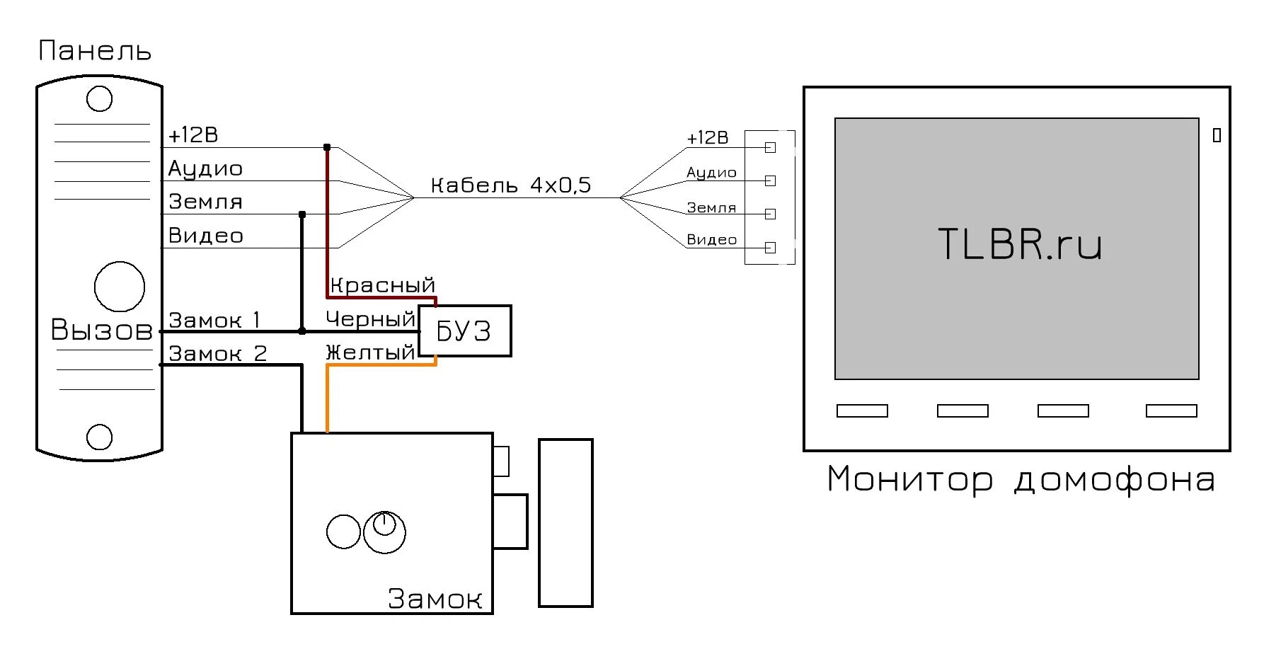 Подключение домофона hikvision к вызывной панели Электромеханический замок на калитку