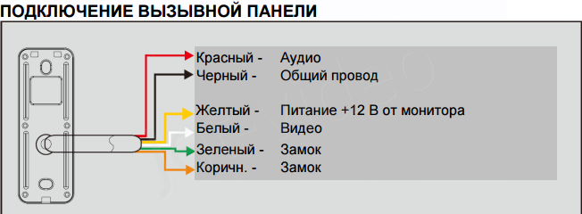 Подключение домофона hikvision к вызывной панели Вызывная панель iPanel 2 (Metal) Tantos - купить дешево, Компания Jet-Video