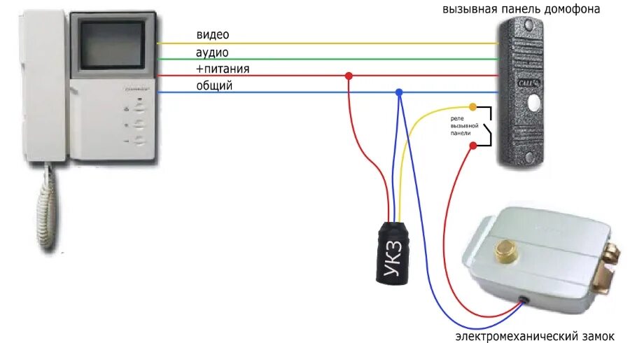 Подключение домофона hikvision к вызывной панели Замки и защелки - УКЗ - "SENATOR-SB"