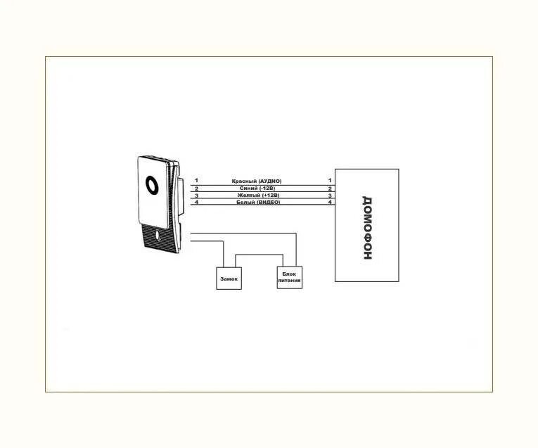 Подключение домофона hikvision к вызывной панели Как подключить трубку домофона в квартире самостоятельно?