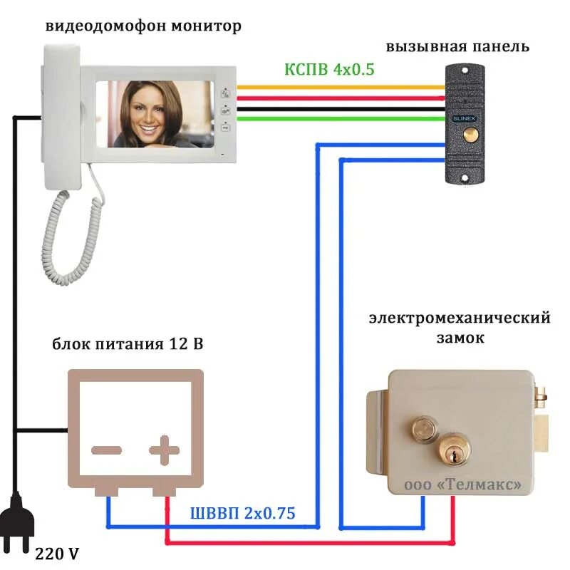 Подключение домофона к телефону Домофон на калитку: установка с замком электромеханическим, схема подключения ви