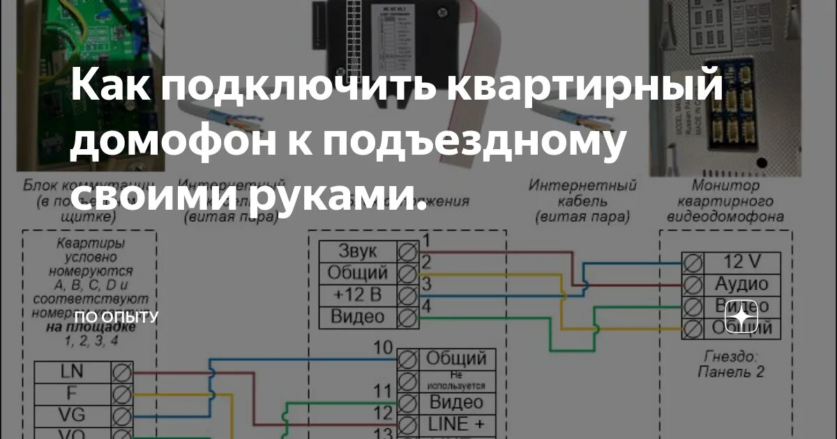 Подключение домофона к телефону Подключение домофона к подъездному домофону