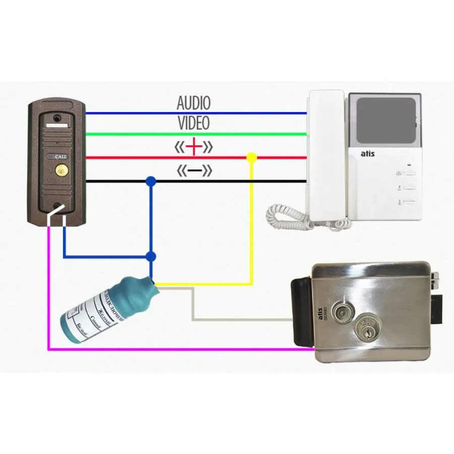 Подключение домофона какой провод Купить БУЗ Блок управления эл.механ.замком в Краснодаре