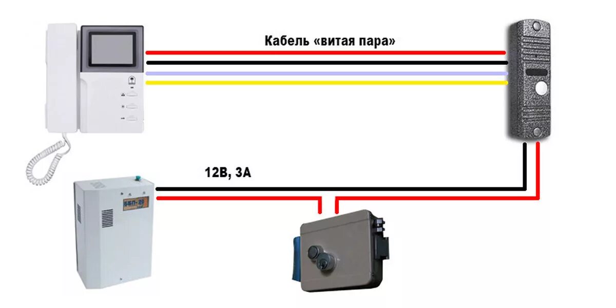 Подключение домофона какой провод Глючит видеодомофон. Помогите Пикабу