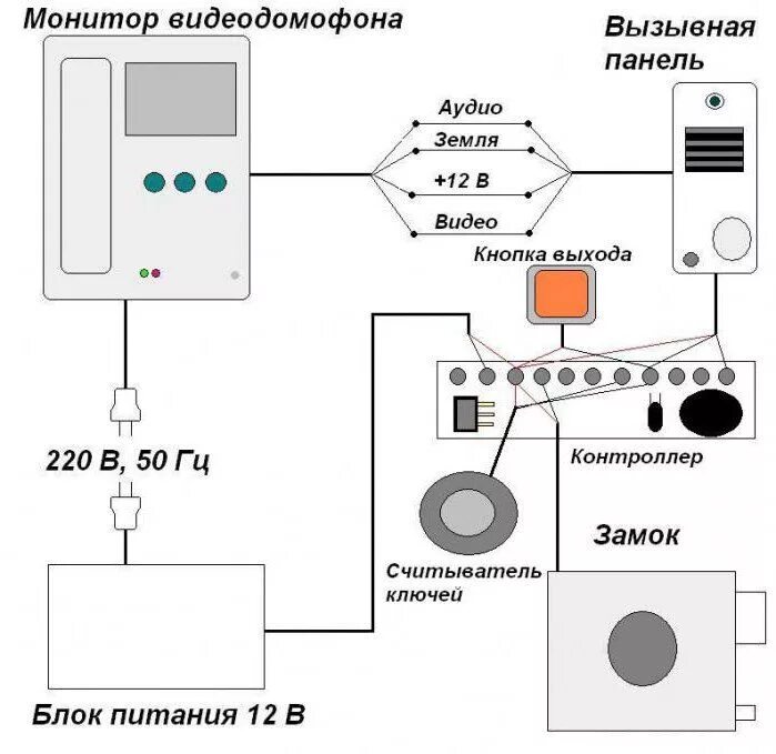 Подключение домофона какой провод Схема домофона HeatProf.ru