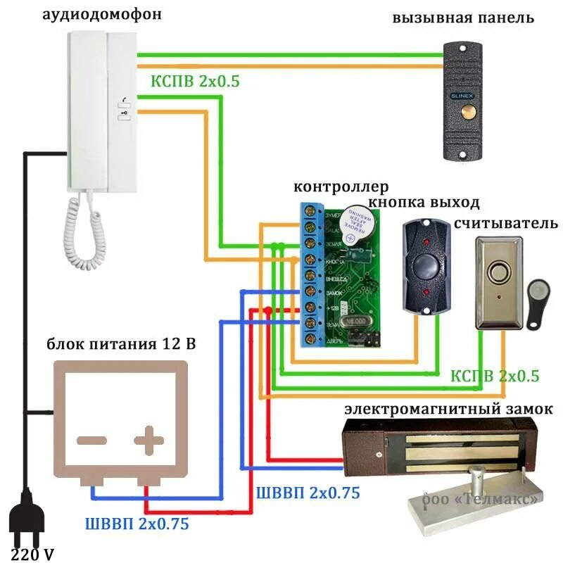 Подключение домофона контроллера и замка Монтаж домофона в Твери - Установка охранных систем и контроля доступа - Ремонт 