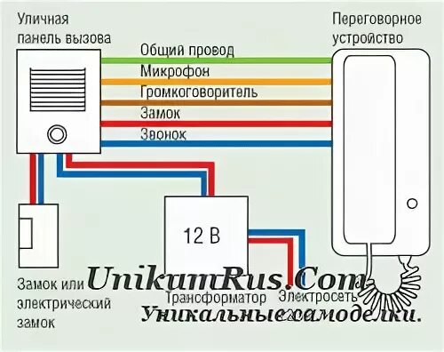 Подключение домофона провода по цветам установка домофона