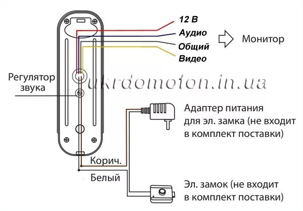 Подключение домофона провода по цветам Цветная вызывная панель ARNY AVP-NG110 дверной звонок