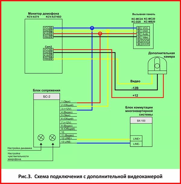 Подключение домофона провода по цветам Подключение домофонов к многоквартирной системе