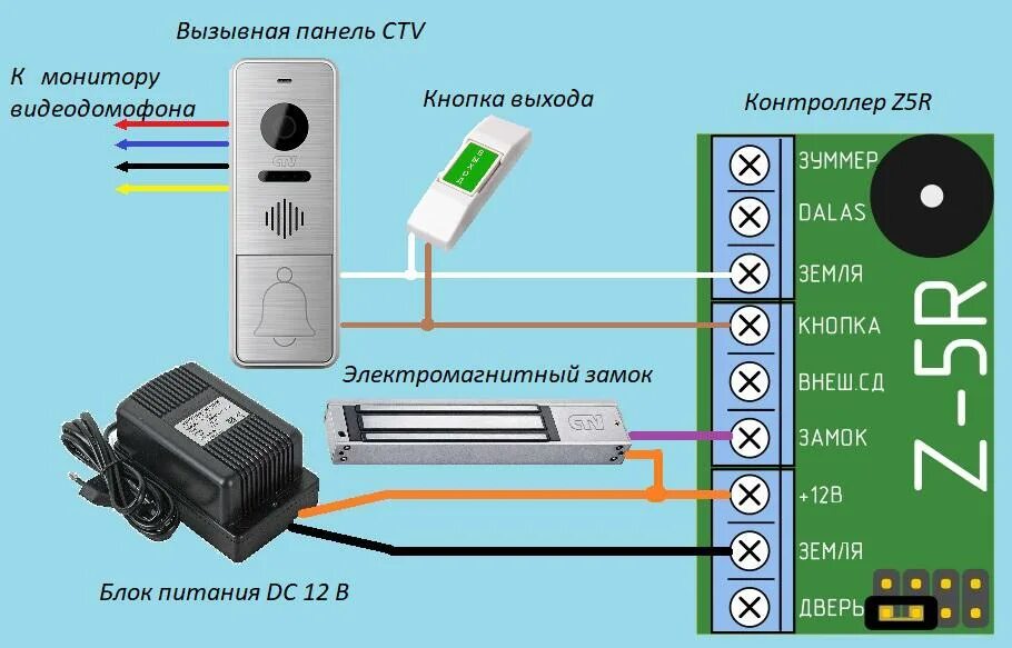 Подключение домофона с электромагнитным замком Z5r: Схема подключения, инструкция к автономному контроллеру скуд z-5r, функции,