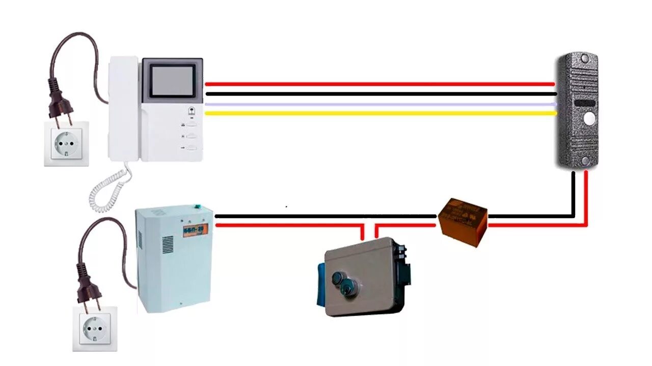 Подключение домофона с электромагнитным замком на калитку Подключение электромеханического замка - YouTube